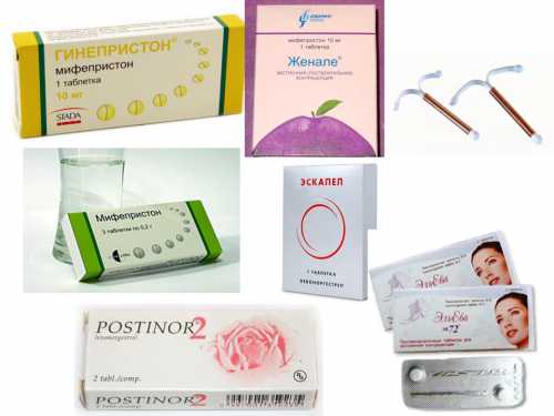 Методы экстренной контрацепции